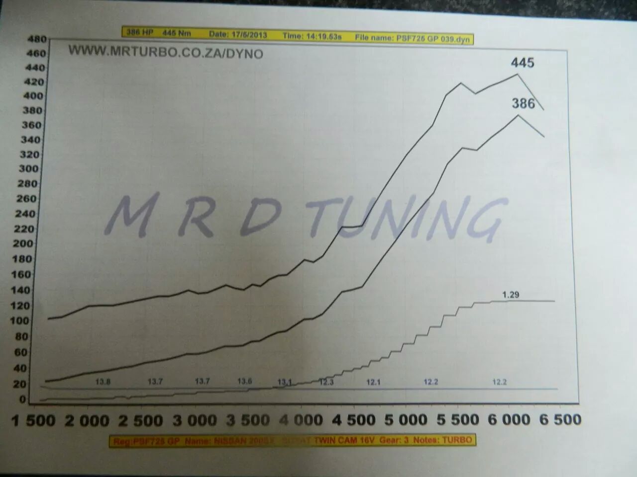 Here is the prev dyno sheet with all the issues...im really expecting allot more this time around. You can see we only took it to 6200rpm...we should take it to 8500rpm...will see what the dyno says this time around.